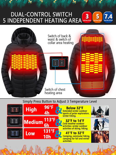 NORWELL Dual Control Heated Hoodie Jacket with 5 Heat Zones - Waterproof, Lightweight, and Comfortable Winter Wear for Men and Plus Size Women