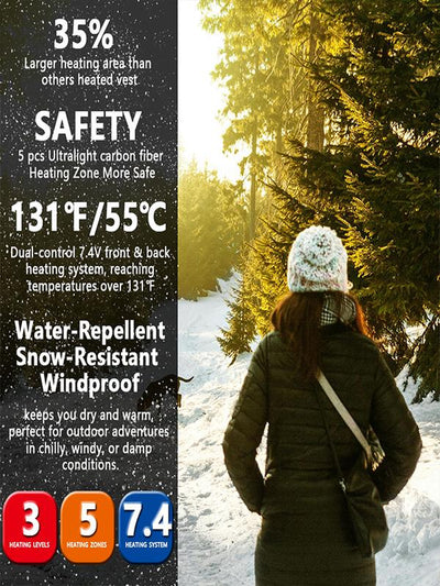 NORWELL Dual Control Heated Hoodie Jacket with 5 Heat Zones - Waterproof, Lightweight, and Comfortable Winter Wear for Men and Plus Size Women